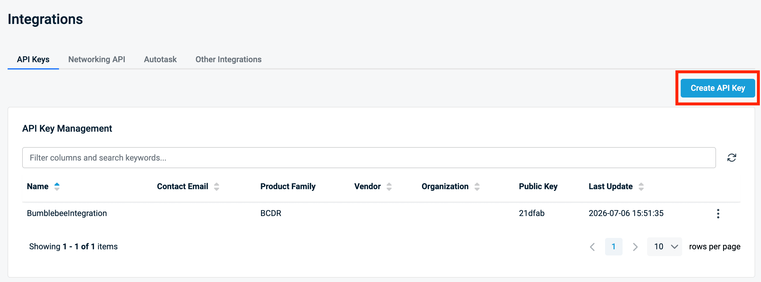 API Key Management table with the Create API Key button highlighted