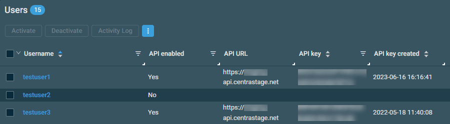 Users page with API-related columns
